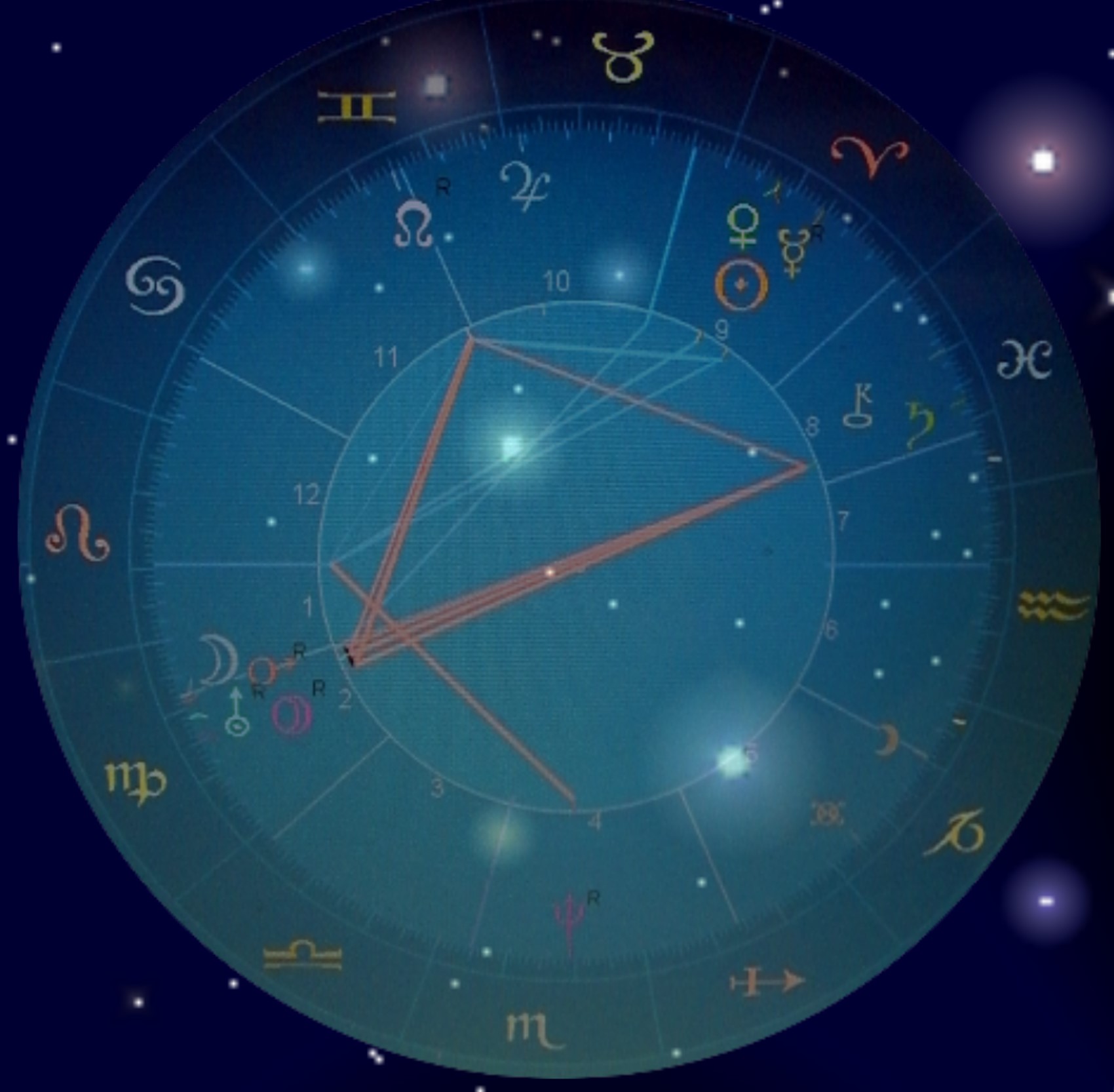 Bedeutung des Aszendenten - astroexclusiv.de | Das Astro Magazin